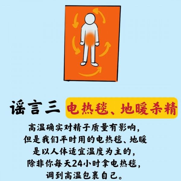 漫畫知識‖男人不要喝可樂？不要睡熱毯？不要騎單車？