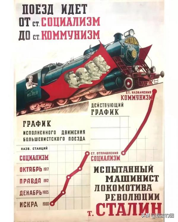 蘇聯海報,一個時代的榮耀 蘇聯海報,一個時代的榮耀