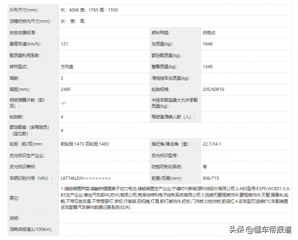 新車｜幾何全新SUV有望命名霹靂虎！尺寸接近EX3功夫牛，諜照曝光