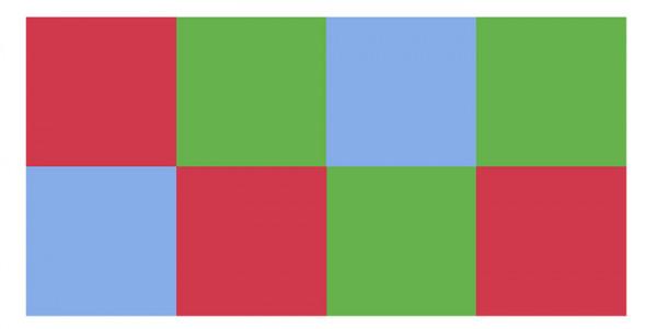 1080P 螢幕的手機看 4K 影片也會更清晰，是真的咩？