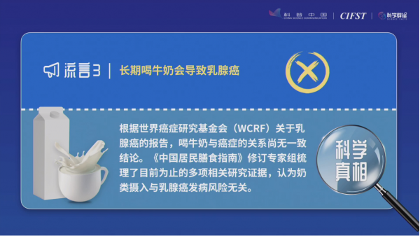 “2021年食品安全與健康流言榜”,你信了幾條呢? “2021年食品安全與健康流言榜”,你信了幾條呢?