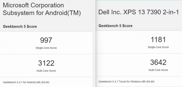 Windows 11 安卓子系統跑分,附多圖欣賞 Windows 11 安卓子系統跑分,附多圖欣賞