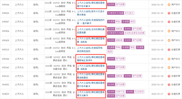 因顆粒捕捉器堵塞,探嶽和途觀L成了難兄難弟,大眾鐵粉很受傷 因顆粒捕捉器堵塞,探嶽和途觀L成了難兄難弟,大眾鐵粉很受傷