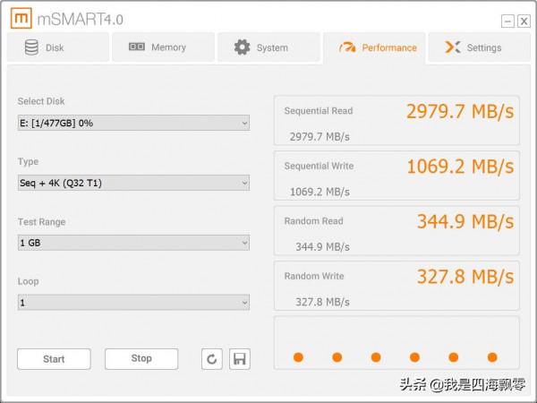三星PM981a 512GB搭配尤大師USB4魔方硬碟盒且看雷電4介面搶先測