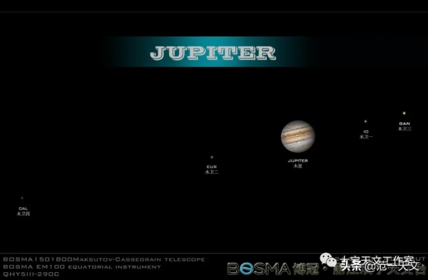 2021年總結：博冠天文遠端臺，馬卡150實拍效果