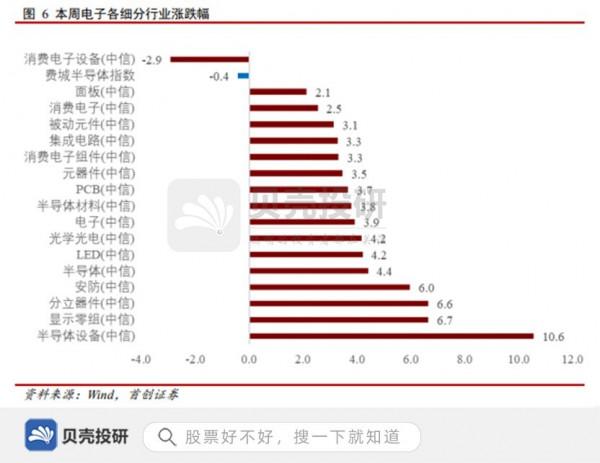 元宇宙開啟新紀元，關注 VR/AR 投資機會