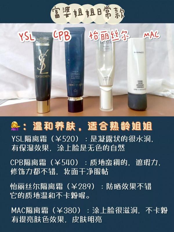 你永遠可以相信塗了隔離霜的底妝‼️ 你永遠可以相信塗了隔離霜的底妝‼️