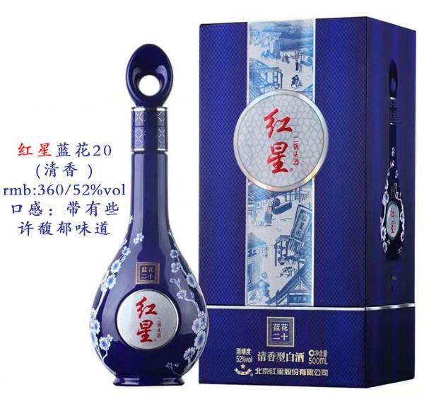 老酒友公認好喝不貴的4款白酒口感不輸茅五劍