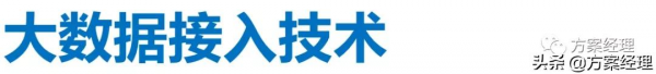 大資料平臺技術及架構方案(ppt)