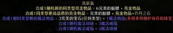 暗黑2重製版——你真的瞭解赫拉迪姆方塊嗎？