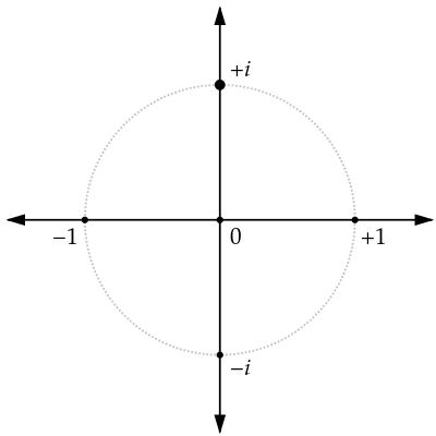 改變世界的 10 個數學常數 改變世界的 10 個數學常數