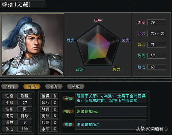 三國志11大浪淘沙:張楊有了退路,還招到了把呂布堵在廁所的男人 三國志11大浪淘沙:張楊有了退路,還招到了把呂布堵在廁所的男人