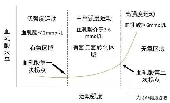 關於跑者冬訓，你不知道的都在這裡&hellip;&hellip;