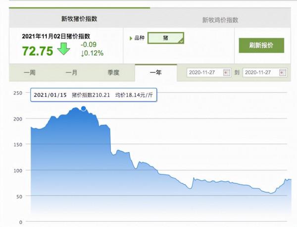 中概網際網路ETF和中國平安已經徹底走出低谷
