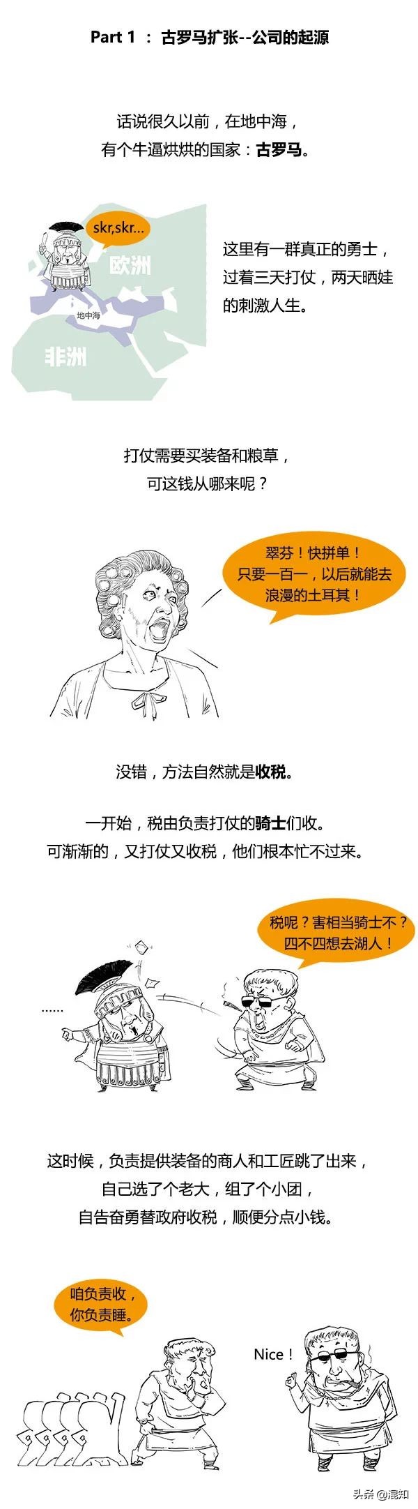 早在古羅馬就有公司了？天天給老闆打工，你知道公司咋來的嗎？