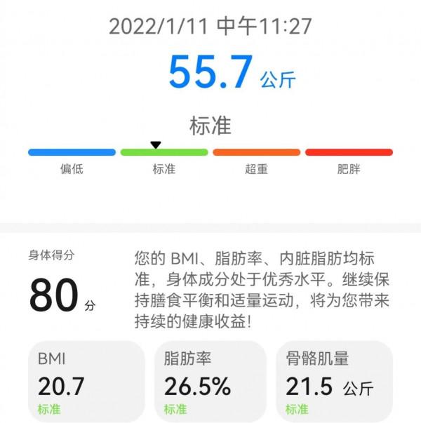 減肥第二十八天