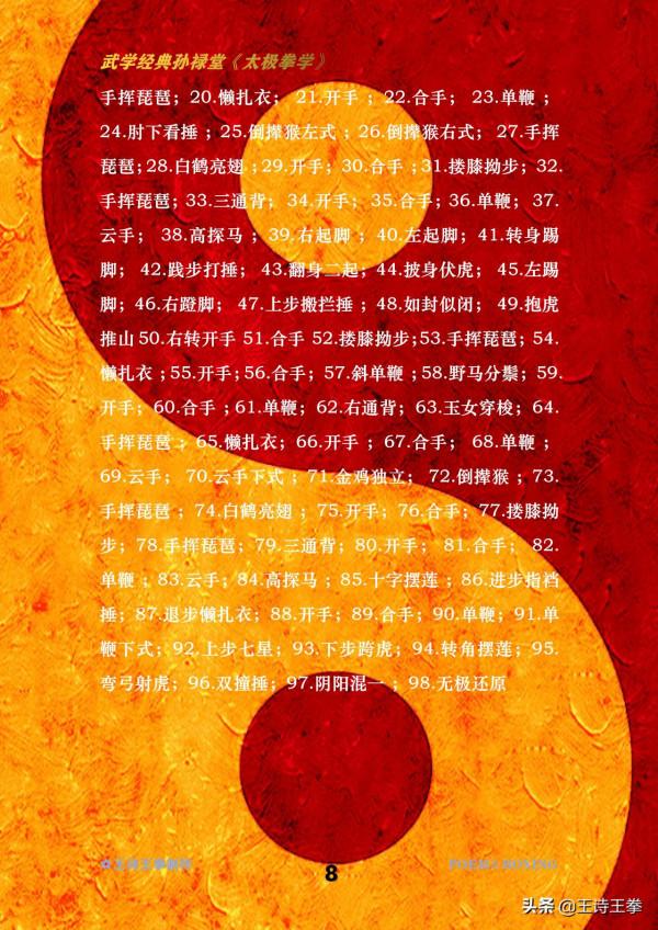 武學經典孫祿堂《太極拳學》圖片版,63幅高畫質圖,喜歡的趕緊收藏 武學經典孫祿堂《太極拳學》圖片版,63幅高畫質圖,喜歡的趕緊收藏