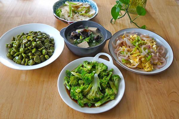 曬曬蘇北一家六口的午餐,做法簡單又清淡美味,比吃肉還要香 曬曬蘇北一家六口的午餐,做法簡單又清淡美味,比吃肉還要香