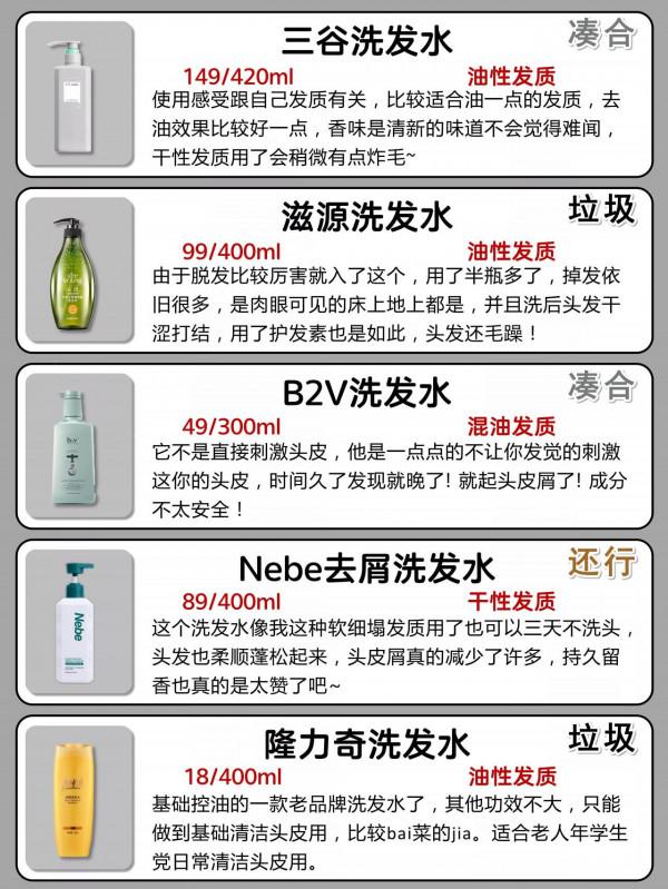 你的洗髮水上榜了嗎？垃圾洗髮水還在用嗎？