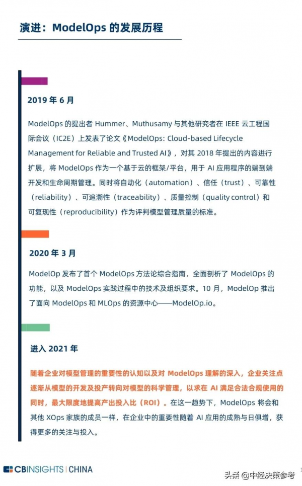 2021年ModelOps技術應用及趨勢白皮書