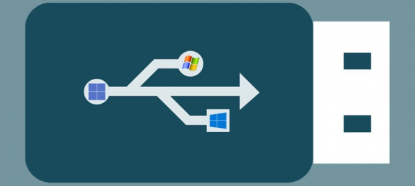 保姆級教程——透過隨身碟進行全新安裝Windows 保姆級教程——透過隨身碟進行全新安裝Windows