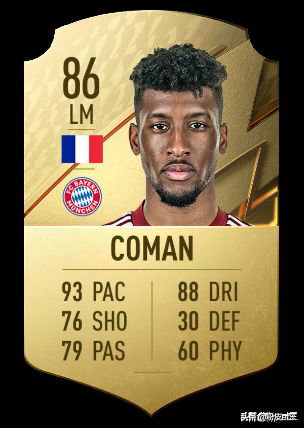 FIFA22德甲最佳25人：哈蘭德數值比萊萬還高，穆勒的資料就尷尬了