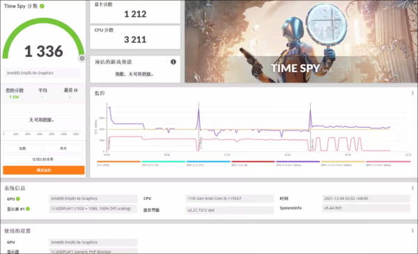 點名率頗高的惠普星14測評:顏值高,使用體驗是亮點 點名率頗高的惠普星14測評:顏值高,使用體驗是亮點