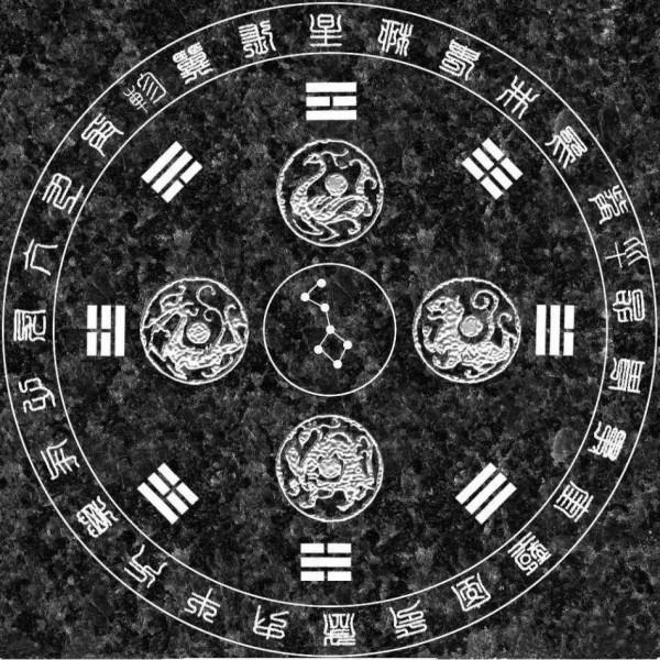 中國古代天文曆法的由來:為什麼一星期是7天呢? 中國古代天文曆法的由來:為什麼一星期是7天呢?