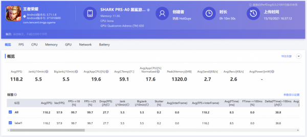 用遊戲手機玩遊戲會變強嗎？黑鯊4S高達限定版體驗