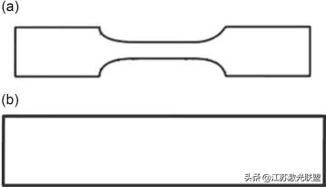 氧化物對鐳射增材製備CoCrNi介質熵合金低溫拉伸效能的影響（一）