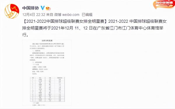 天津女排8人入圍全明星,王藝竹張士琦孟子旋惹爭議,4外援無緣 天津女排8人入圍全明星,王藝竹張士琦孟子旋惹爭議,4外援無緣
