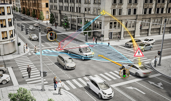 V2X真的要來了？哪家車企會最先試試水？