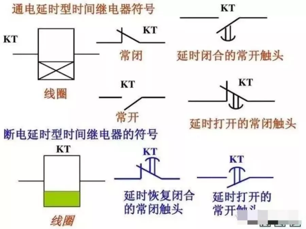 電工看不懂電路圖？這26張經典電路圖專業解析一定要收好