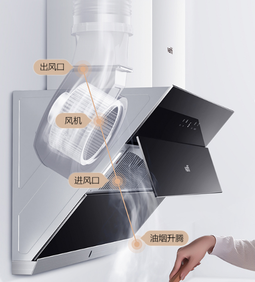 華帝油煙機價效比高嗎？價格怎麼樣？推薦入手嗎？