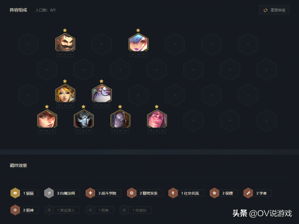 雲頂11.24b“吃分陣容”分析，不是陣容有多強，而是沒被策劃削