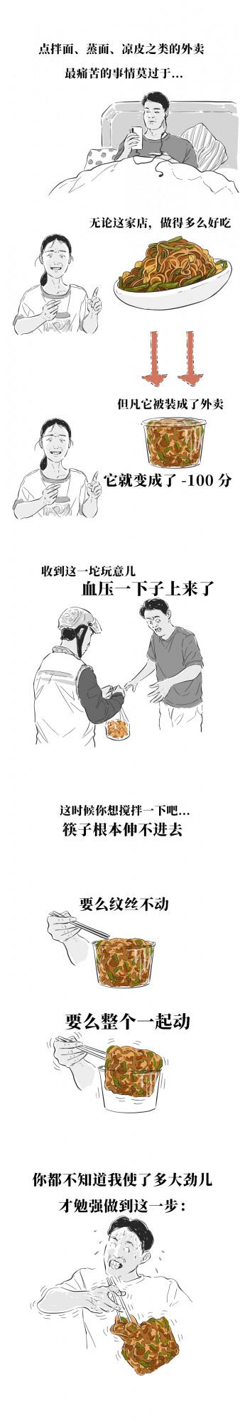 當代年輕人吃外賣慘案