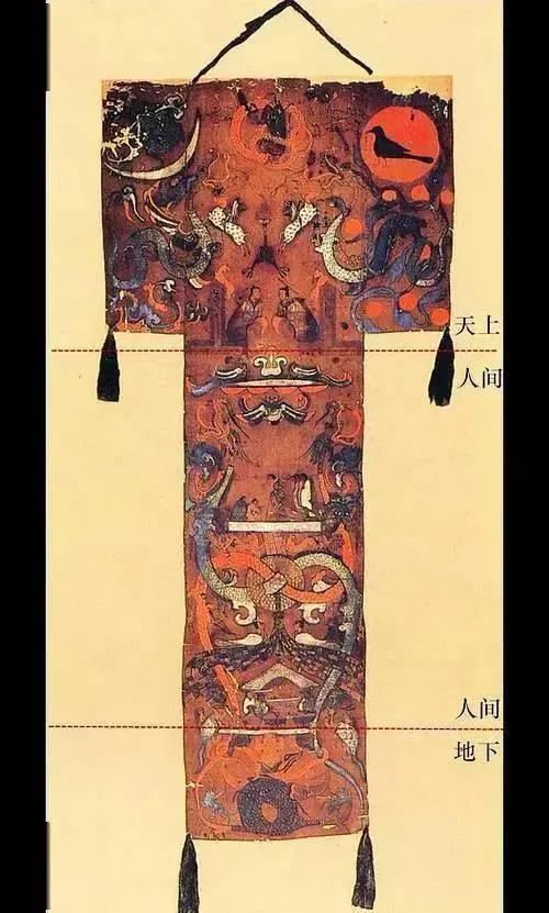 節食減肥又失敗了？千年古墓的國寶向世人揭開如何自律減肥的秘密