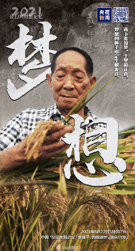 9個關鍵詞回憶2021