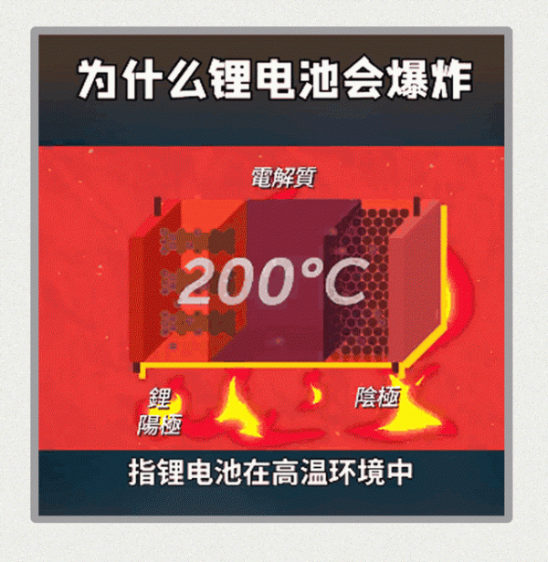 關鍵時刻能保命的7條小知識