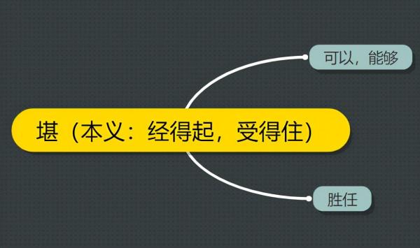 古漢語中的“堪”字義項詳解，從成語和例句輕鬆掌握