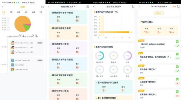 復讀機怎麼選？傳統傾聽者與智慧AI超記牛對比測試