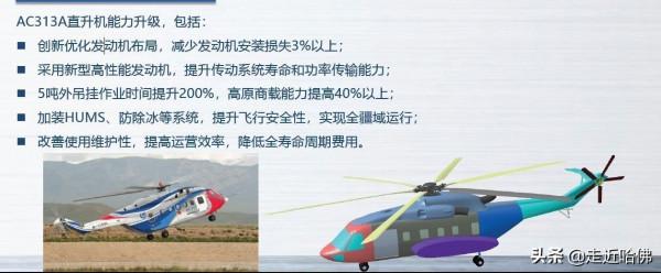 國產新型AC313A直升機露真容，網友驚呼：這還是直8嗎？（上）