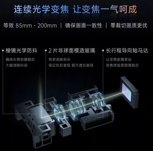 畫餅畫上癮，細數蘋果那些跳票的「黑科技」