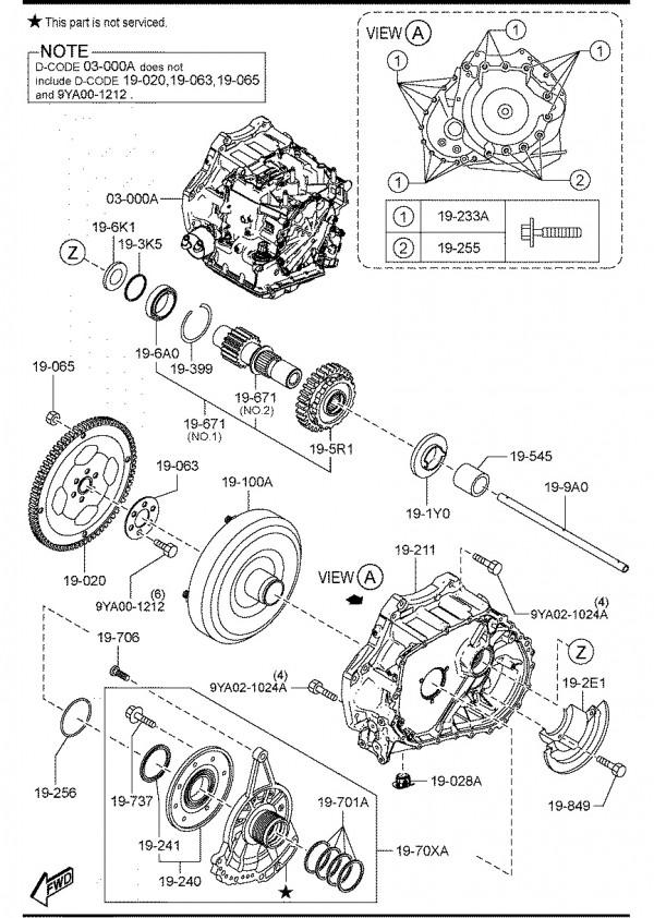 馬自達3 昂克賽拉變速箱異響，三個原因不能忽視，車主務必清楚