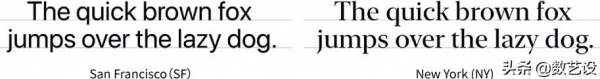 超全面！ios設計規範，收藏這一篇就夠了