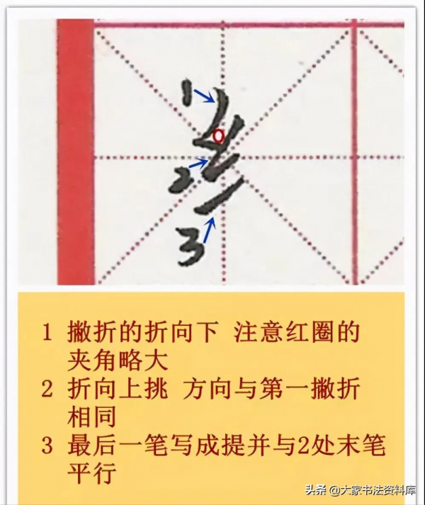 硬筆書法66種偏旁結構細講