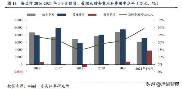 國內首個海底資料艙落地,海蘭信:引領大資料中心走進海洋時代 國內首個海底資料艙落地,海蘭信:引領大資料中心走進海洋時代
