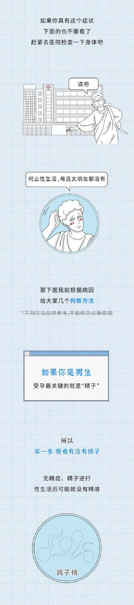 漫畫科普:行不行不是說說就行的! 漫畫科普:行不行不是說說就行的!