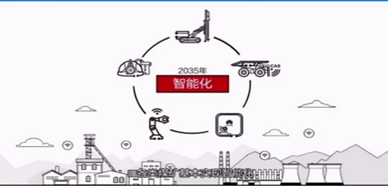 智慧化的崛起——智慧礦山的改造