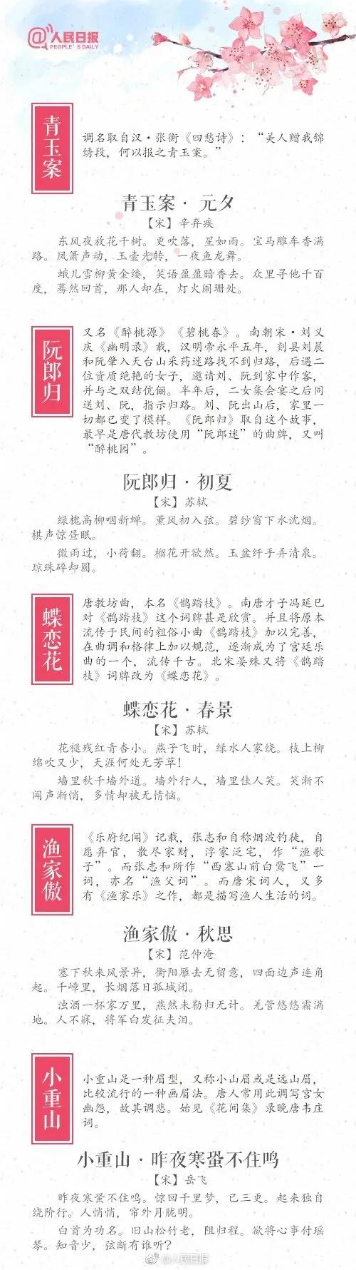 人民日報整理~45個經典詞牌名的由來!經典古詩詞知識,收藏學習 人民日報整理~45個經典詞牌名的由來!經典古詩詞知識,收藏學習